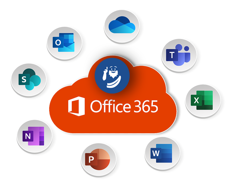 office365_zokrates
